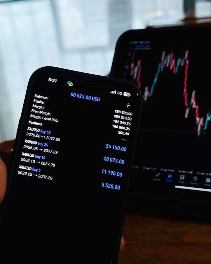 Profitable Trader